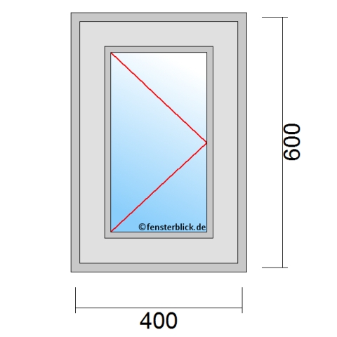 Fenster 400x600mm Öffnung Dreh-Links technische Details