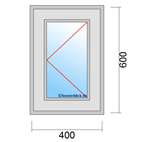 Fenster 400x600mm Öffnung Dreh-Links technische Details