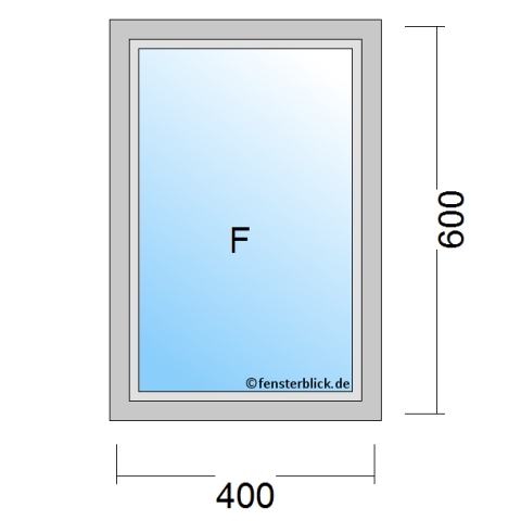 Fenster 400x600mm Festverglasung technische Details