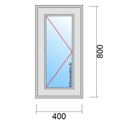 Fenster 400x800mm Öffnung Dreh-Links technische Details