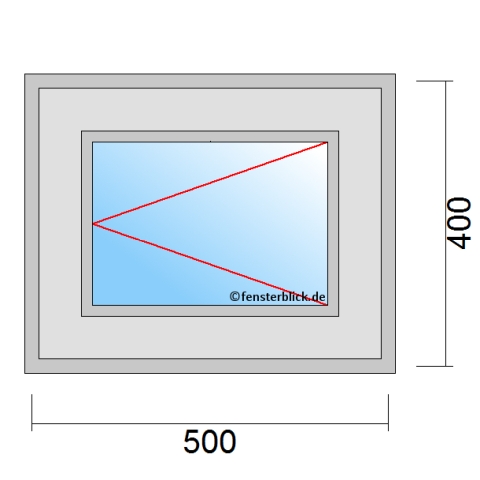 Fenster 500x400mm Dreh-Rechts technische Details