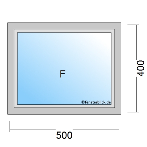 Fenster 500x400mm Festverglasung technische Details