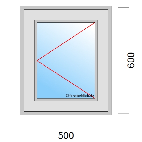 Fenster 500x600mm Dreh-Rechts technische Details
