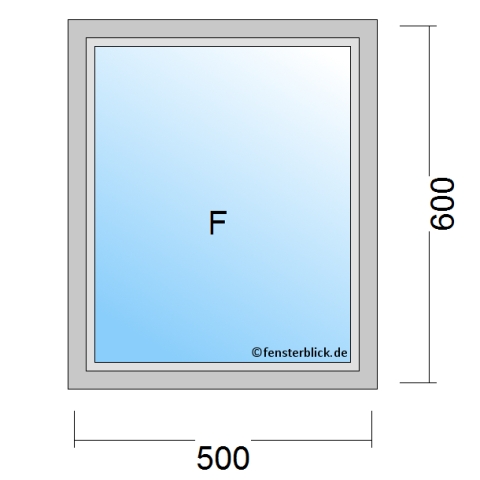 Fenster 500x600mm Festverglasung technische Details