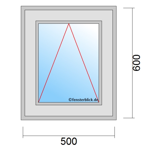 Kippfenster 500x600mm technische Details