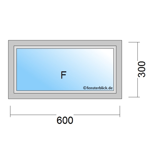 Fenster 600x300mm Festverglasung technische Details