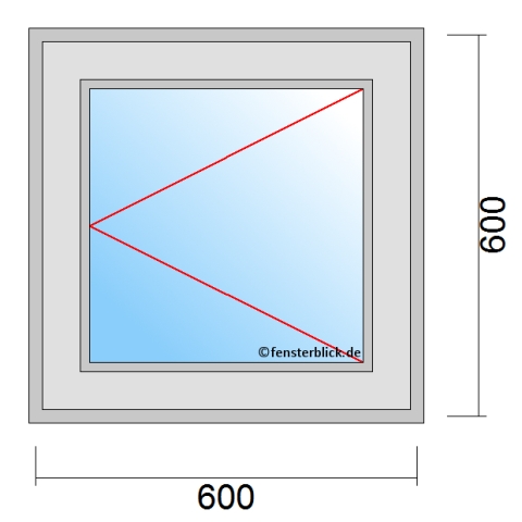 Fenster 600x600mm Dreh-Rechts technische Details