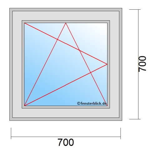 Fenster 700x700mm Dreh-Kipp-Links technische Details