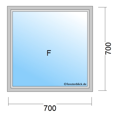 Fenster 700x700mm Festverglasung technische Details
