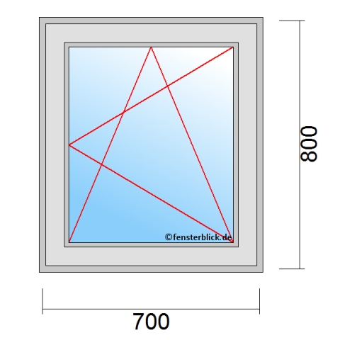 Fenster 700x800mm Dreh-Kipp-Rechts technische Details