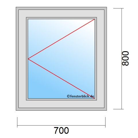 Fenster 700x800mm Dreh-Rechts technische Details