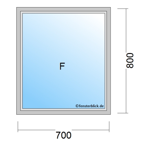 Fenster 700x800mm Festverglasung technische Details