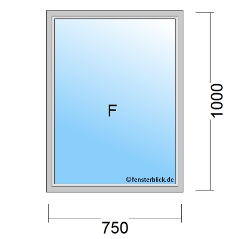 Fenster 750x1000mm Festverglasung technische Details