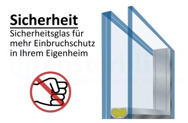 Schiebetürsicherung FTS801 - Terrassentür sichern - FT-creations