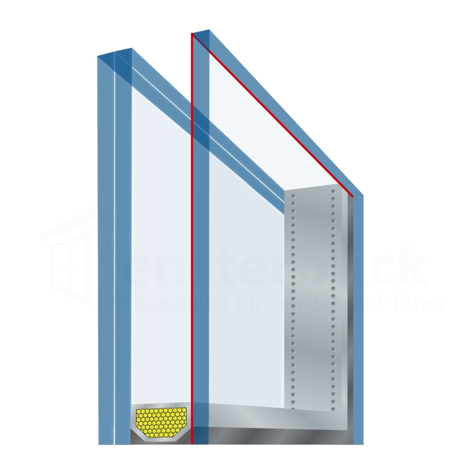 Kellerfenster sichern  Einbruchschutz verbessern 