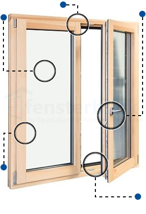Holz-Aluminiumfenster Vorteile