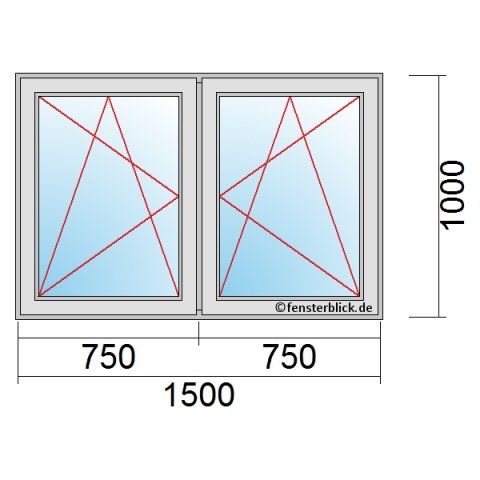 Kunststofffenster Dreh-Kipp-Rechts technische Details